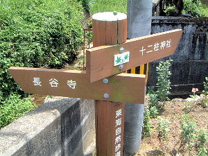 十二柱神社の道標